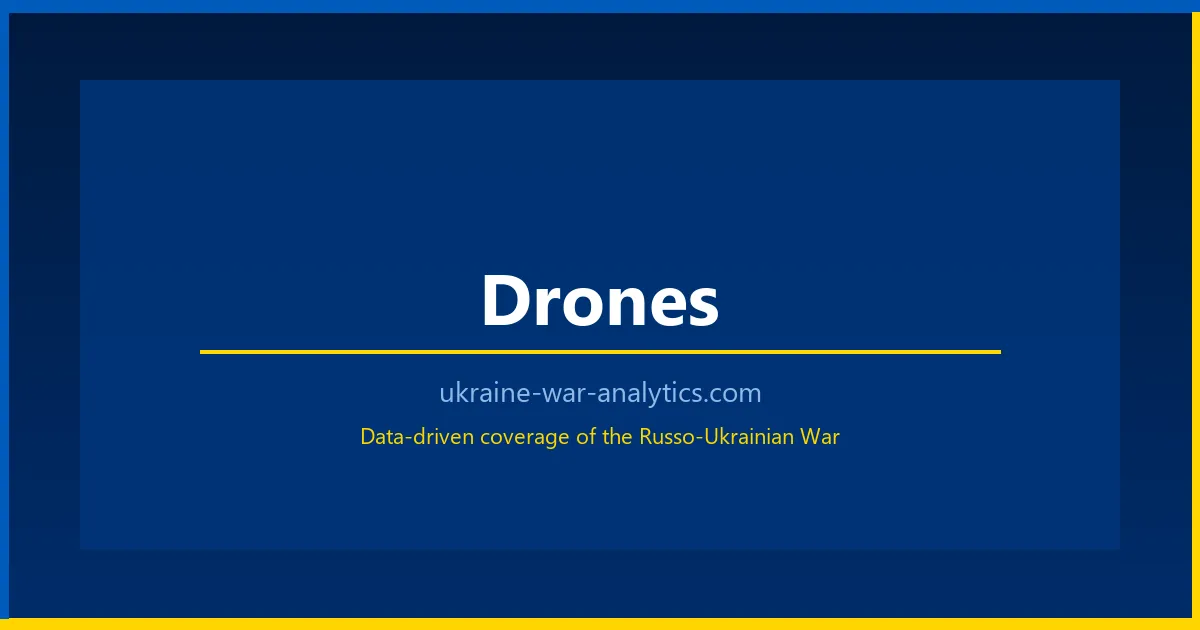 Ukraine Naval Drones in the Black Sea: How USVs Defeated Russia's Fleet